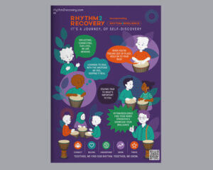 Classroom Poster